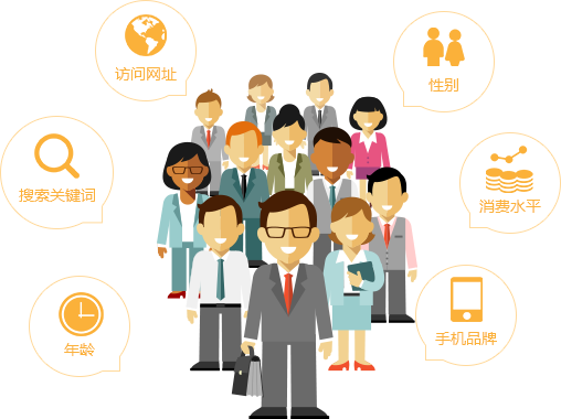 服務(wù)范圍獲客平臺(tái)在確定客戶需求后，依照客戶對(duì)產(chǎn)品的覆蓋人群的定義，圈定滿足條件的用戶群體