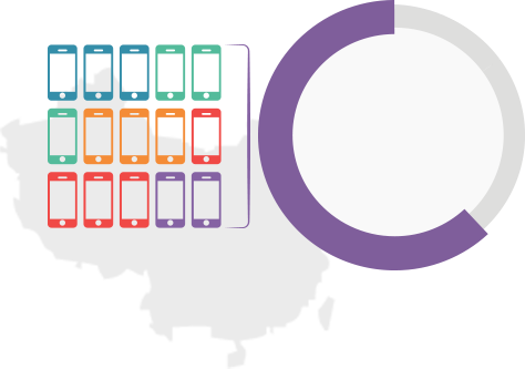 在保證數(shù)據(jù)安全及用戶隱私的情況下，通過外呼等方式對(duì)目標(biāo)用戶實(shí)現(xiàn)觸達(dá)，同時(shí)完成營銷效果數(shù)據(jù)采集、分析